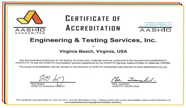 AASHTO Certificate of Accreditation — Engineering & Testing Services, Inc., Virginia Beach, Virginia